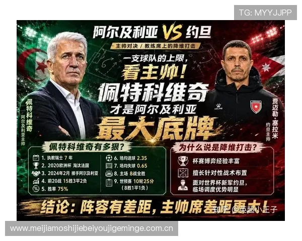 世界杯约旦阿尔及利亚球员评分榜单公布,哪些球员表现最为出色 世界杯约旦阿尔及利亚球员评分榜单公布,哪些球员表现最为出色